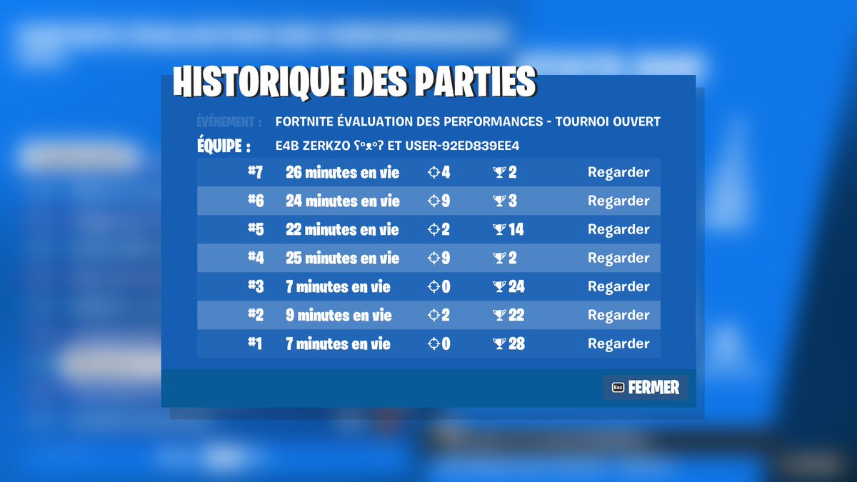 ZerkzoFN's tweet image. Dommage first Cup de la saison w/@Rnko____12