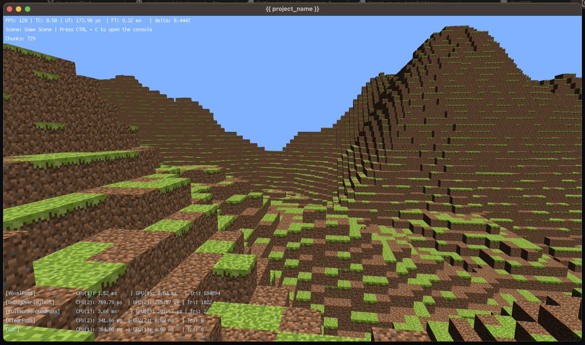 Mario_Deluna's tweet photo. 🚀Exciting times ahead! It's actually starting to come together. If somebody wishes to be part of this #PHP journey, 🌍💻 Join us and contribute to the repository https://t.co/UwYUksPO9r

#phpglfw #opengl https://t.co/oqKsokTOPO