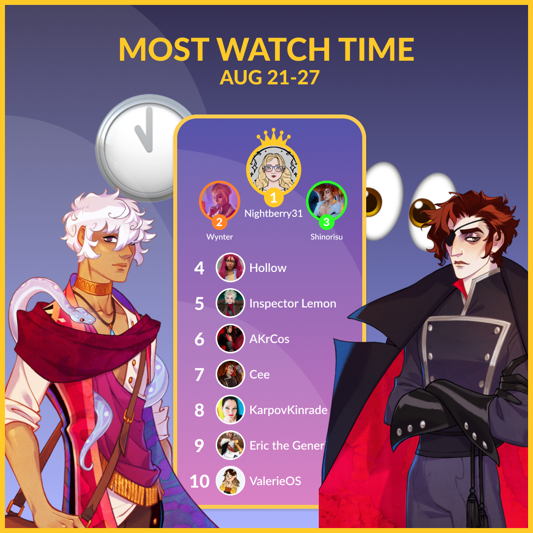 The Arcana tweet media