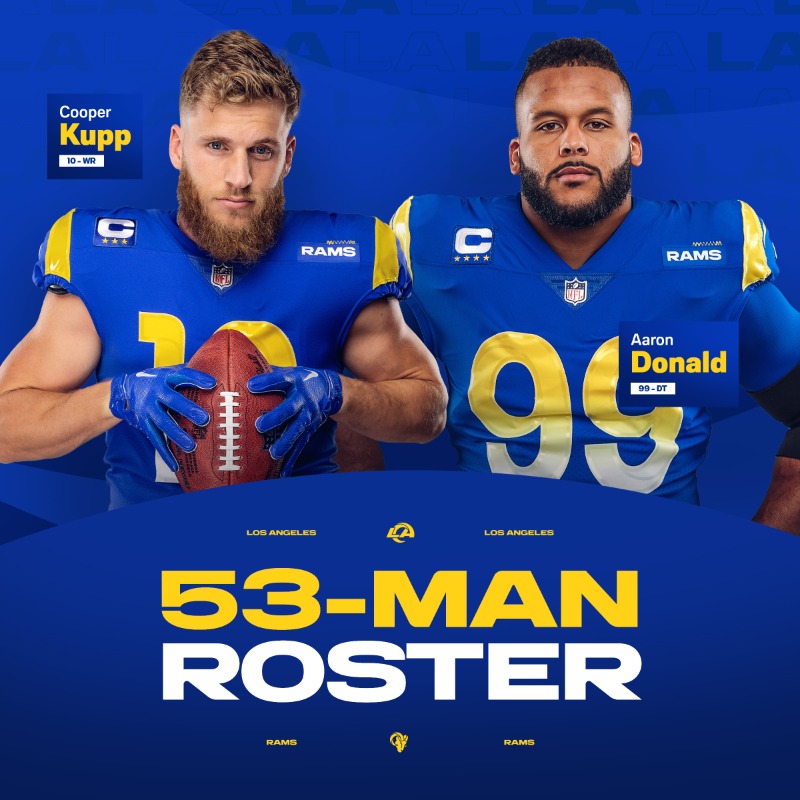 RamsNFL's tweet photo. Announcing our initial 53-man roster for 2023. ⤵️