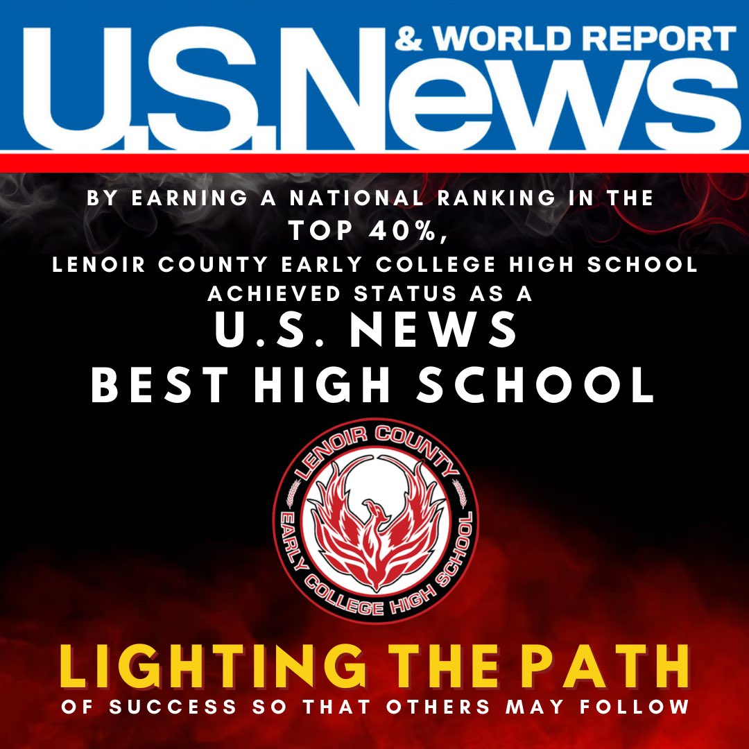 LCEarlyCollege's tweet photo. Lenoir County Early College High School earned high National and metro-area rankings in 2023-2024 Best High Schools, which U.S. News released this morning. Find more information about this honor at: https://t.co/T7E20ZmS71 https://t.co/y7E8956Klt