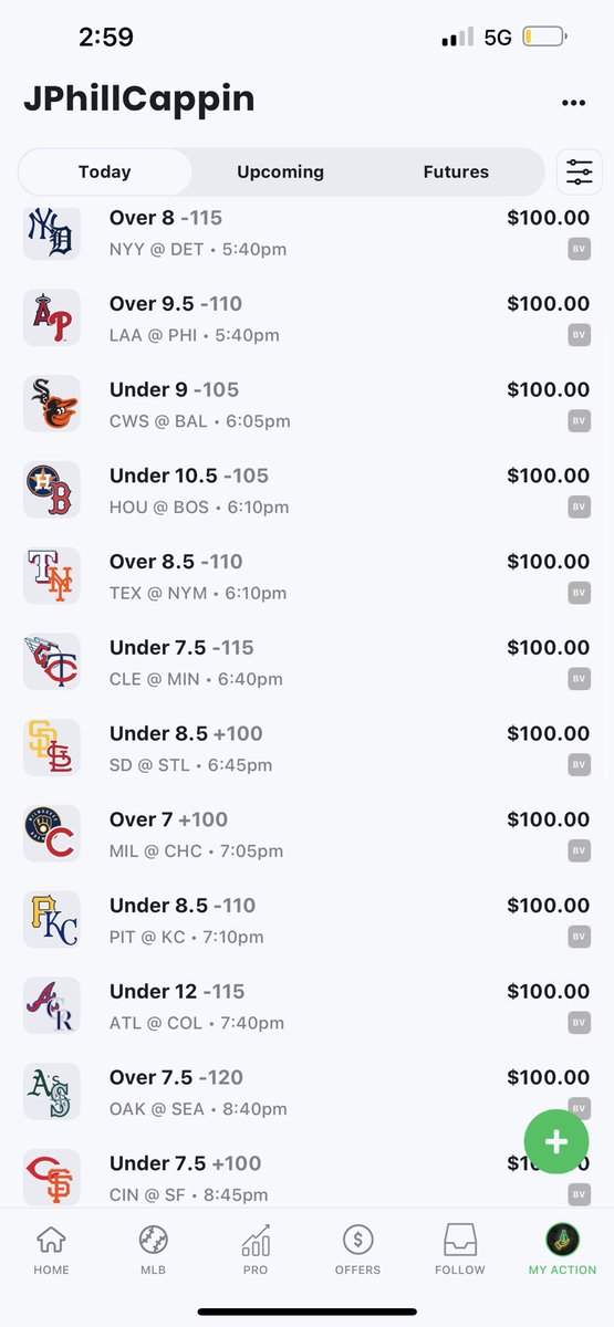 PhillyOptions's tweet image. Lock it down 🔥🔥