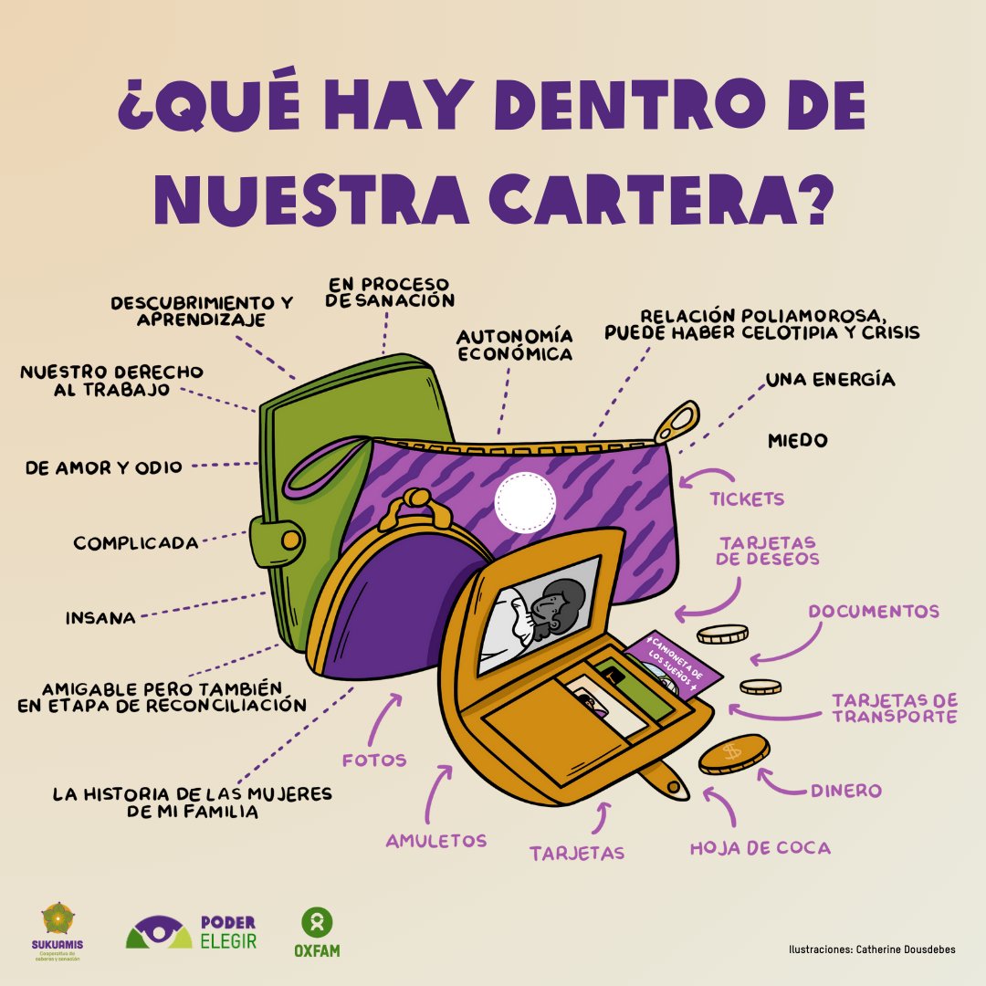 🤔¿Qué significa el dinero para ti? 💸La relación que tienes con tus ingresos y gastos tiene una carga histórica, personal y colectiva. 💰Tu cartera y de muchas mujeres llevan lo mismo. Nosotras cargamos nuestra historia, carencias y creencias sociales en torno a las finanzas.