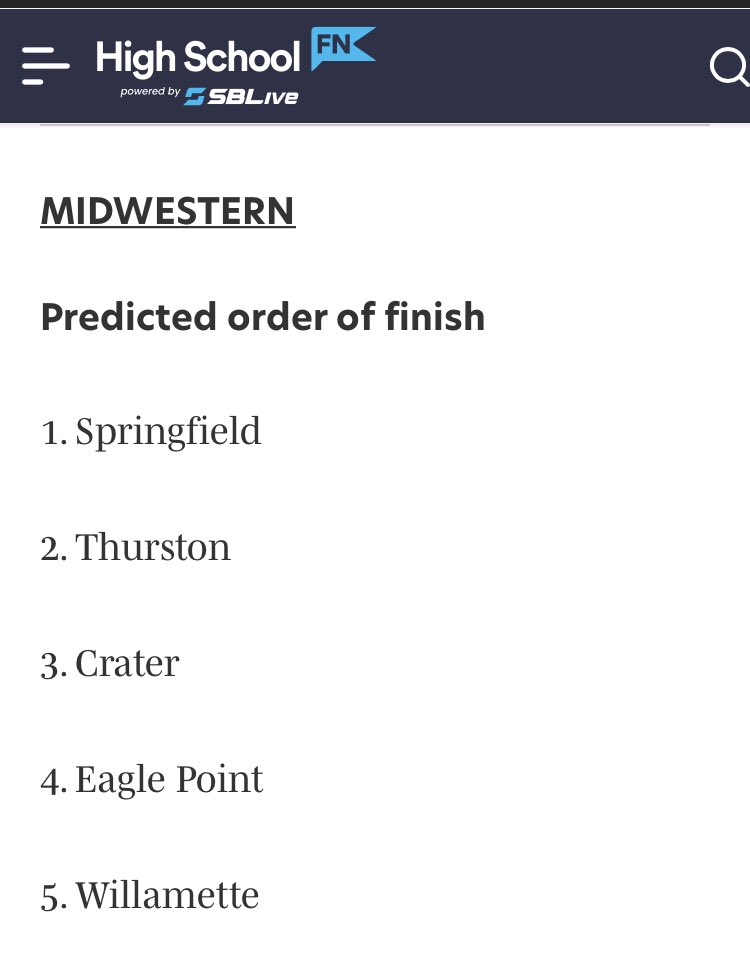 Springfield Millers Football (@shsmillersfb) on Twitter photo We appreciate the respect from <a href="/ReneJFerranJr/">Rene Ferran</a> and <a href="/SBLiveOR/">Oregon High School On SI</a> !!! A lot of work ahead to achieve our goals!!! The Colts have great coaching and talented players so much respect to them and the rest of the league, it’s going to be a tough challenge!!! <a href="/AndrewNemec/">Andrew Nemec</a> We appreciate the respect from <a href="/ReneJFerranJr/">Rene Ferran</a> and <a href="/SBLiveOR/">Oregon High School On SI</a> !!! A lot of work ahead to achieve our goals!!! The Colts have great coaching and talented players so much respect to them and the rest of the league, it’s going to be a tough challenge!!! <a href="/AndrewNemec/">Andrew Nemec</a>