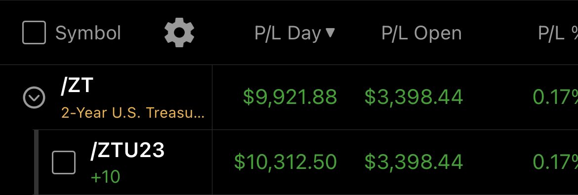 TheJasonJenkins's tweet image. Getting paid today long 2s #2yr $ZT_F