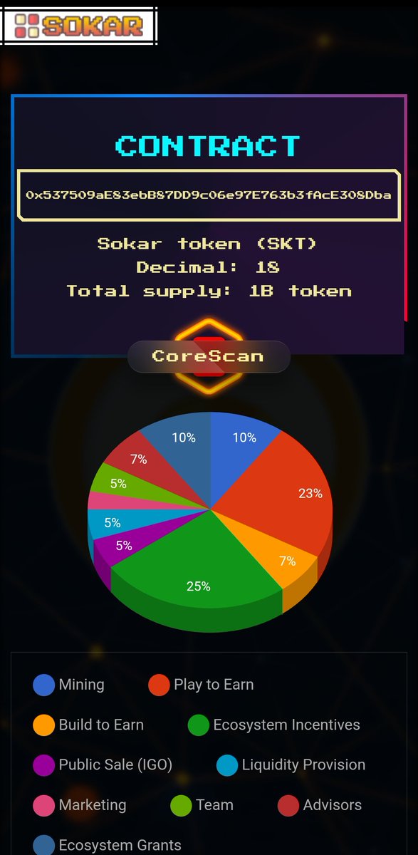 Monad Fam tweet media