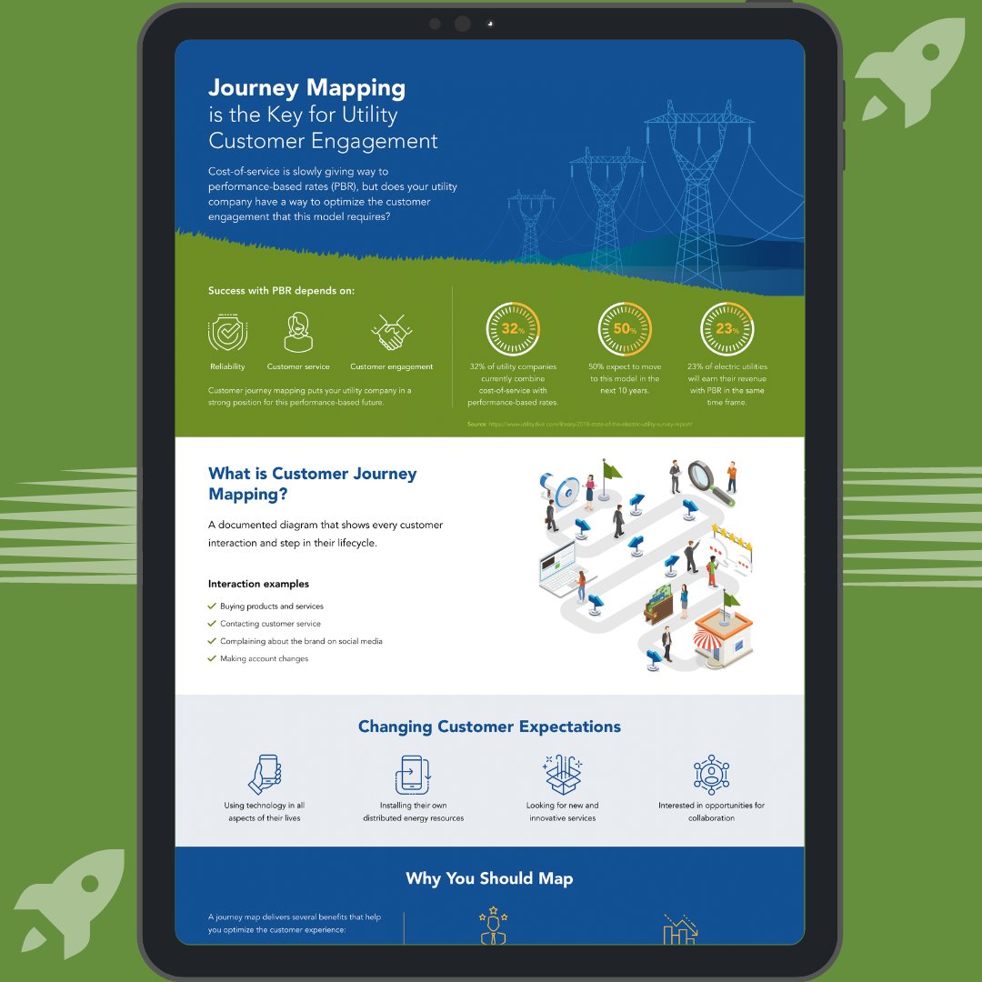 datavail's tweet image. Elevate Your Utility's #CustomerEngagement Strategy with #JourneyMapping! Dive into this captivating infographic illustrating how journey mapping can revolutionize how utility companies connect with their customers. bit.ly/3qSADql

#customerjourney #customerrelations