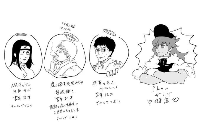 右に行くほど新しい推し遍歴 
