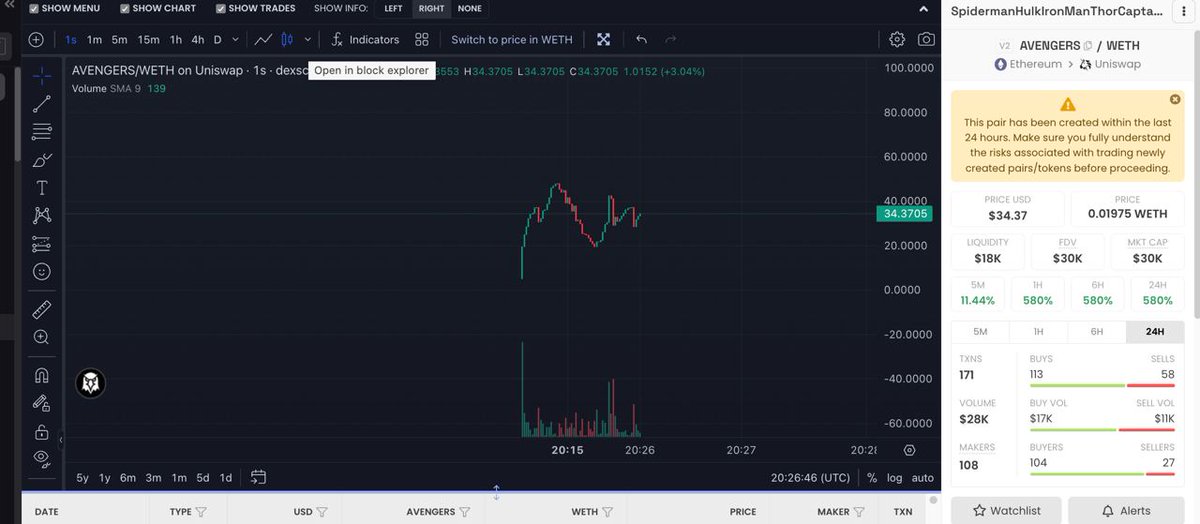 $AVENGERS tweet media