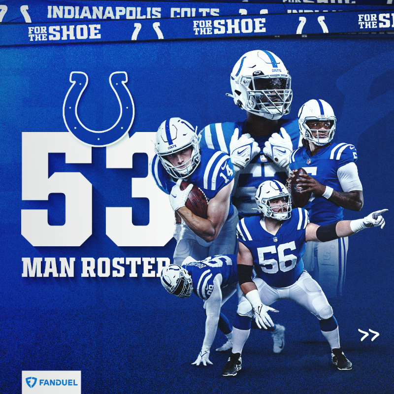 Colts's tweet photo. Our current 53-man roster: