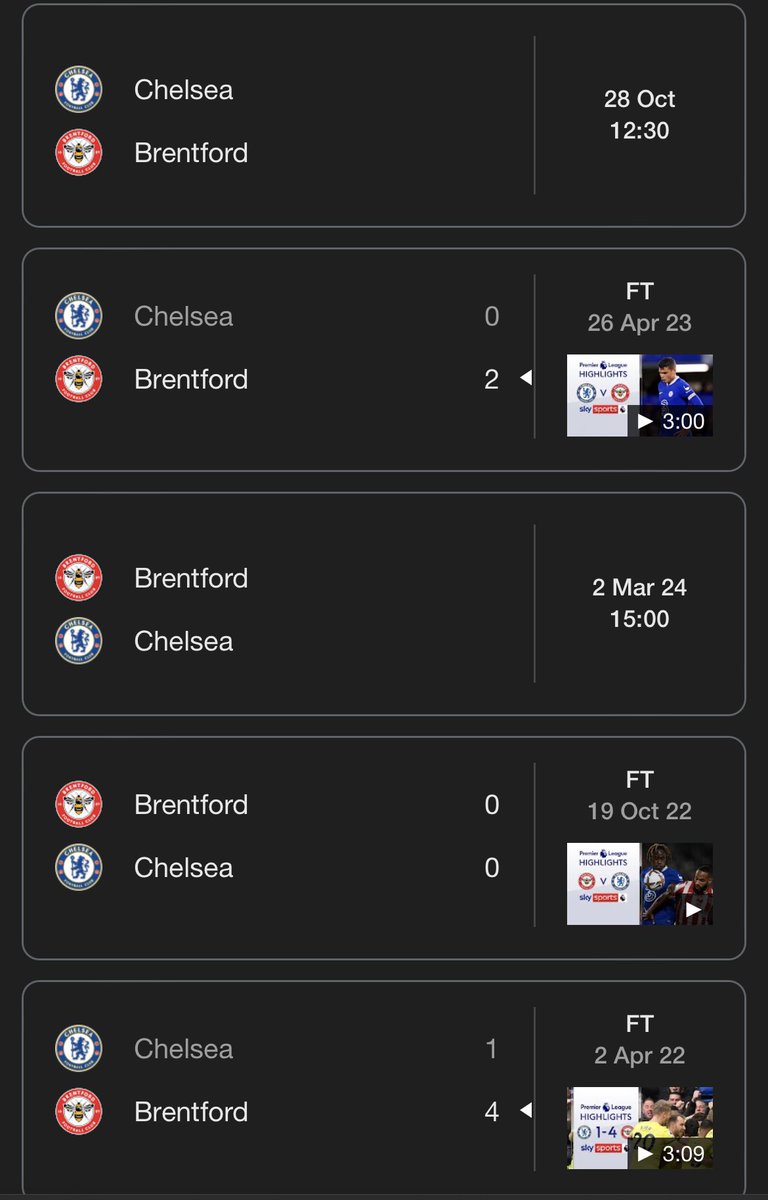 KMainoooUTD's tweet photo. @Saltyfootball7 @NewportCounty Chelsea can’t even compete with Brentford. Fucking tosser😭😂😭😂😂 https://t.co/vuqqB6dA0M