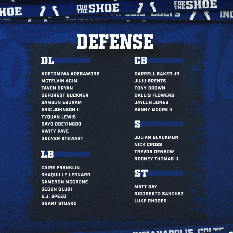 Colts's tweet photo. Our current 53-man roster: