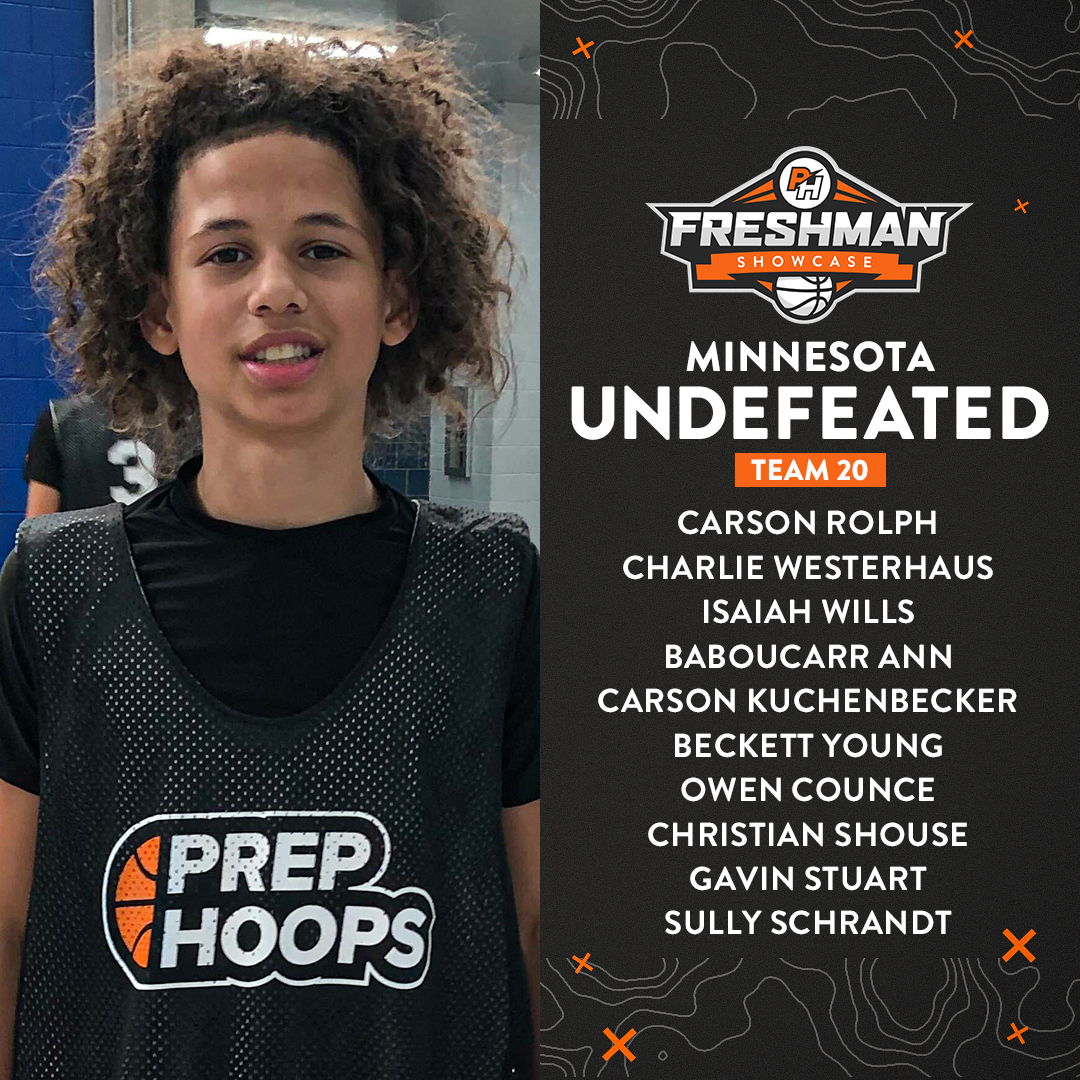 Northstar Hoops tweet media