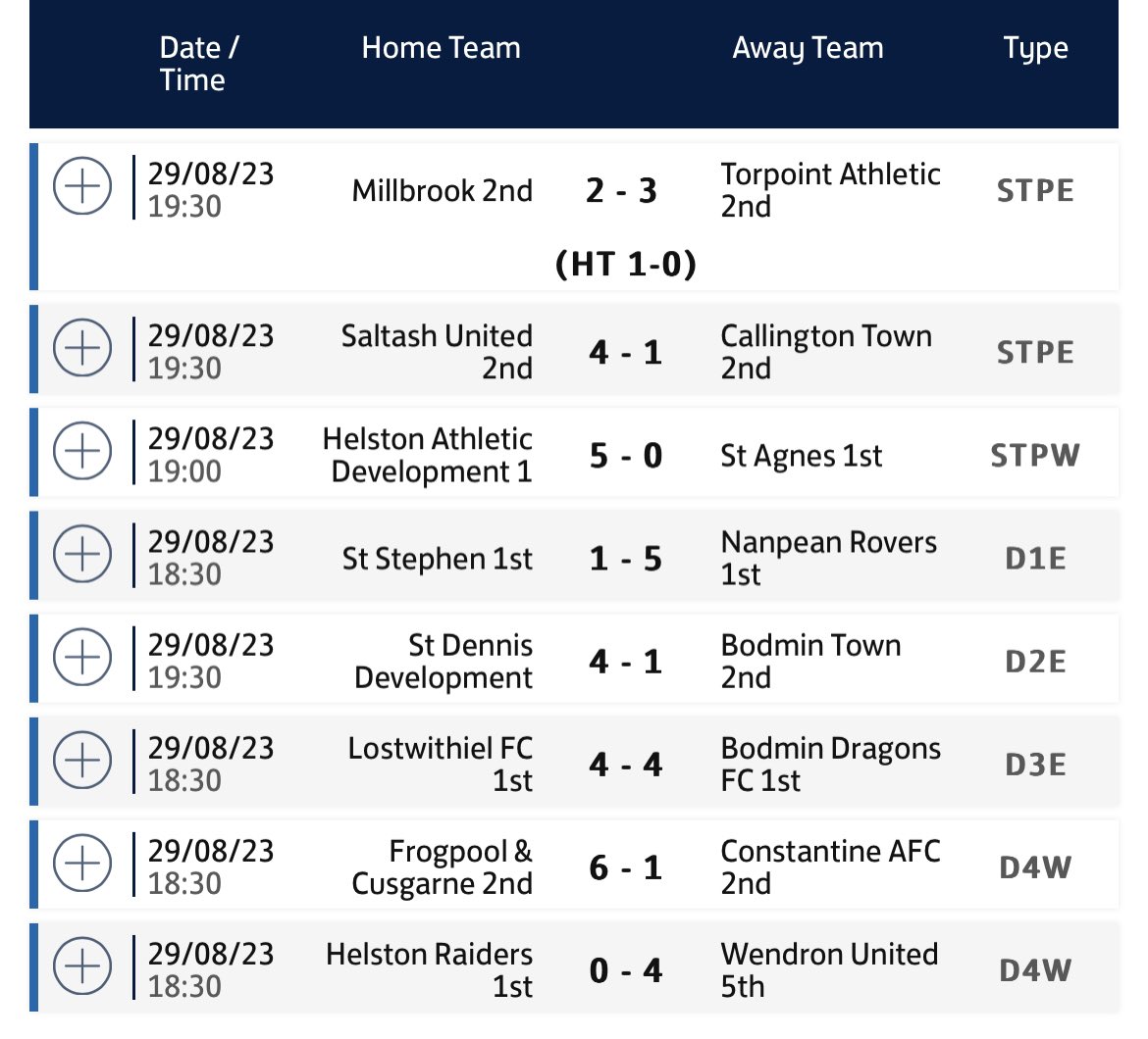 29/08 Kernow Stone St Piran League - Results @KernowStone @cornwallfa @Cornishfootball x.com/kernowstone