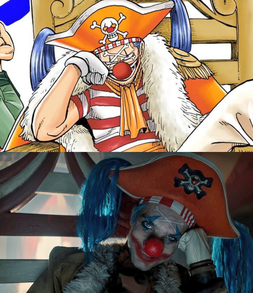 Buggy The Clown
