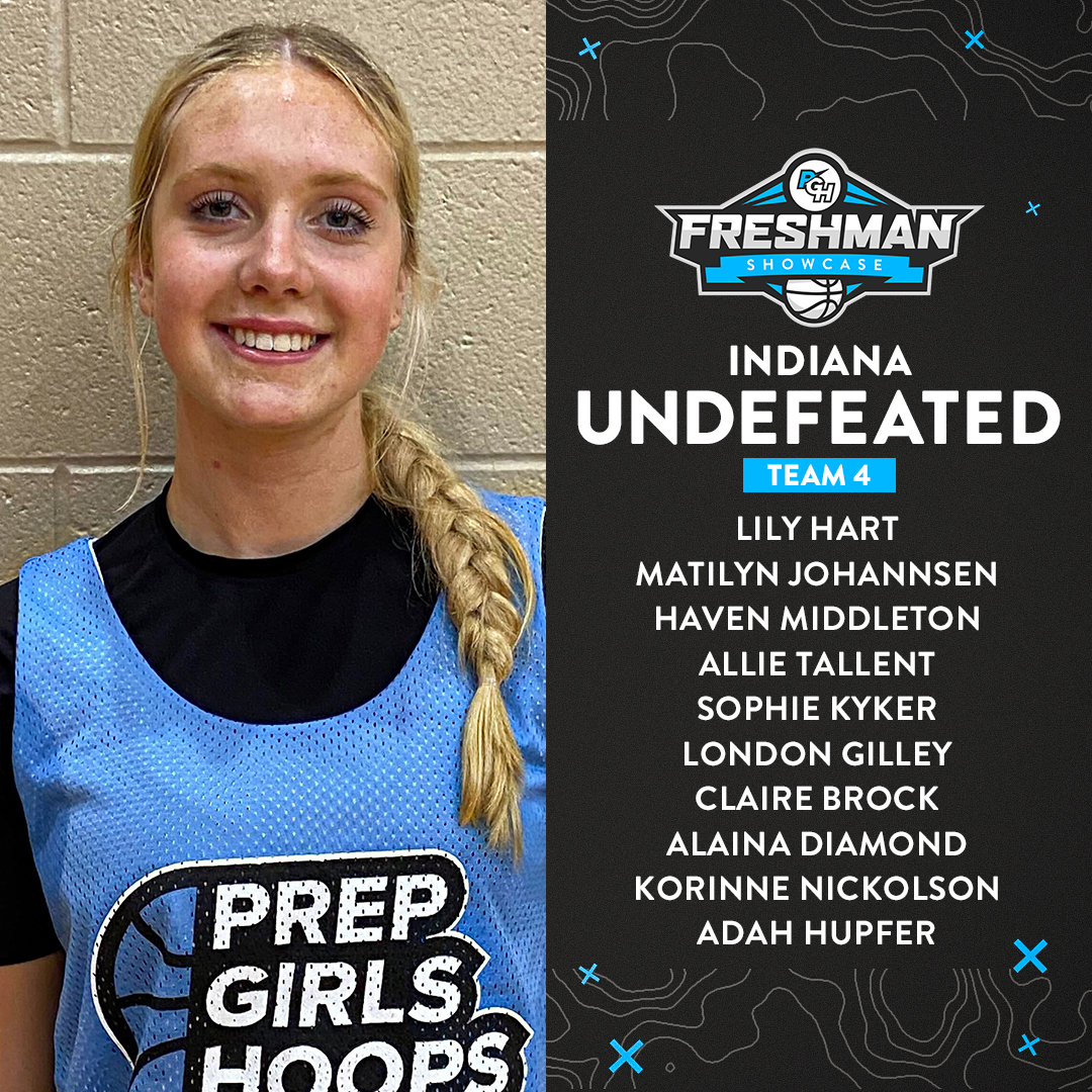 Prep Girls Hoops Indiana tweet media