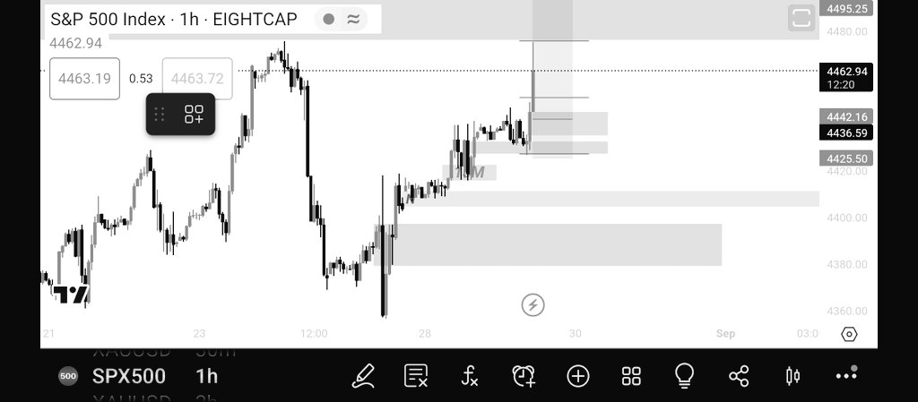 EMOTIONS AFTER TRADING REALLY POSSIBLE!? I FEEL GOOD WHEN I WIN AND BAD WHEN I LOSE, IMAGINE WINNING A 10R+ TRADE, THERE IS THIS COMFORT AND HAPPINESS 😊 THAT COMES WITH IT. #I CELEBRATE MY WINS AND LEARN MORE FROM MY LOSSES.
#ICT #forextrader #memyselfandI