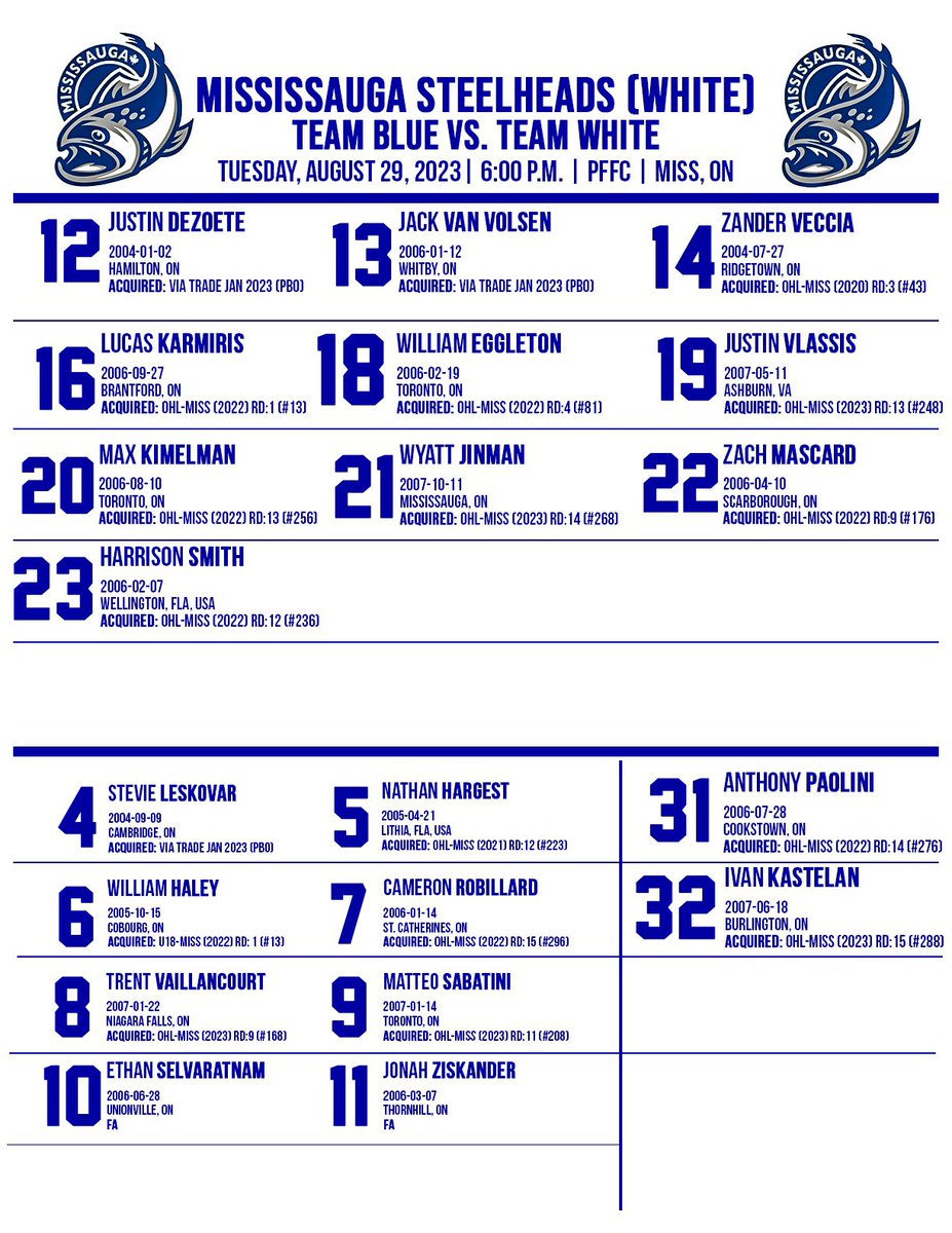 OHLSteelheads's tweet photo. Here are the starting lineups for tonight’s Blue and White game! 🏒 #SteelStrong https://t.co/GW3c7w3TZP