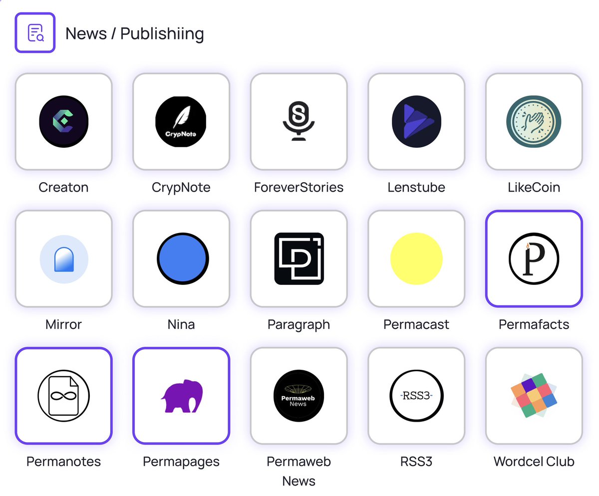 Community Labs tweet media