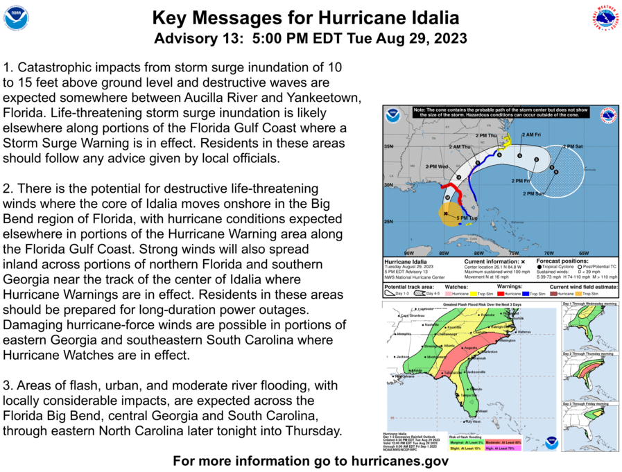 5PM EDT 29 Aug: #Idalia to bring catastrophic impacts from storm surge inundation . Residents in these areas should follow any advice or evacuation orders given by local officials. Make sure to stay informed with latest updates at hurricanes.gov