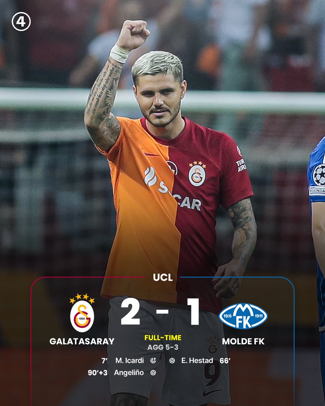 Galatasaray, Young Boys, Braga head to Champions League group