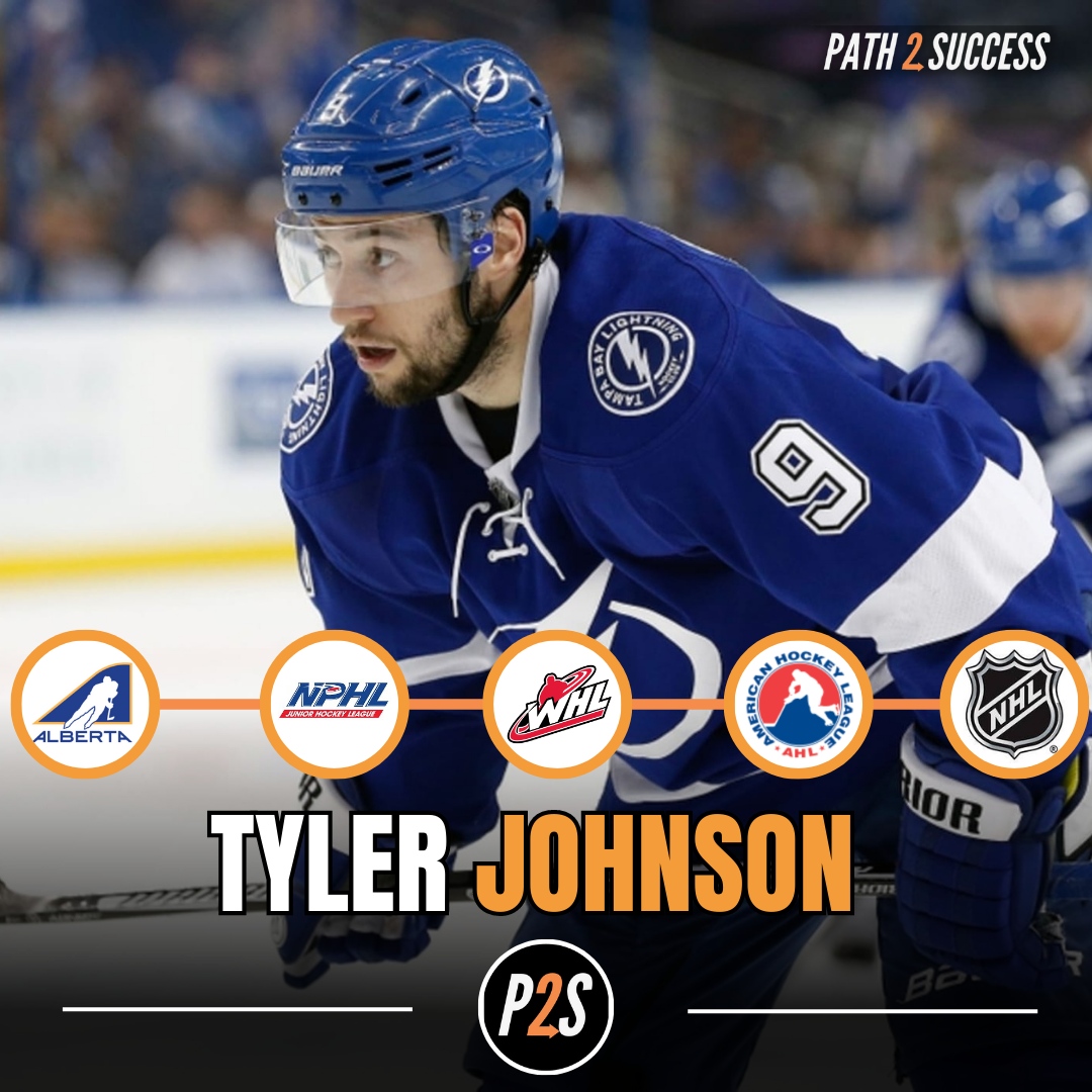 P2Shockey's tweet photo. Who's next? https://t.co/EXVAXBgWDu