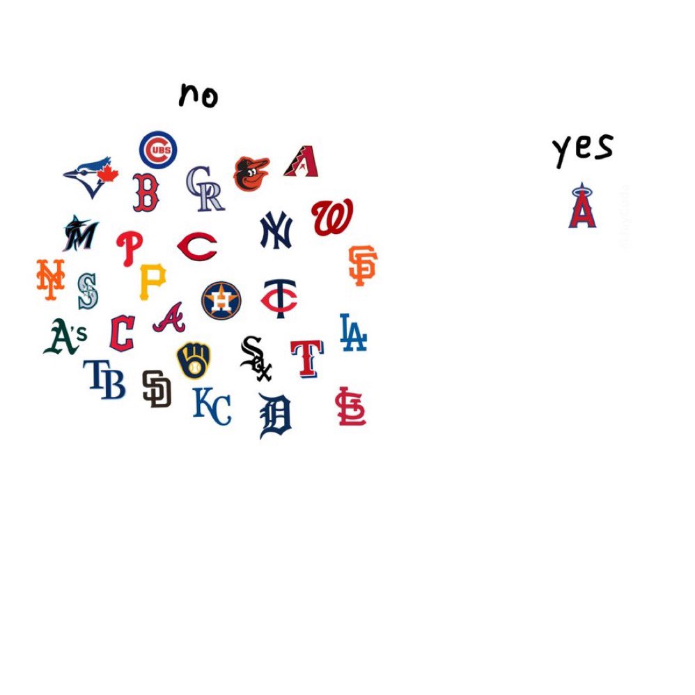 CarlCervantes15's tweet image. Are you the most toxic franchise in sports that puts your fans through absolutely dog shit hell year after year despite being seemingly competent at the beginning of each season