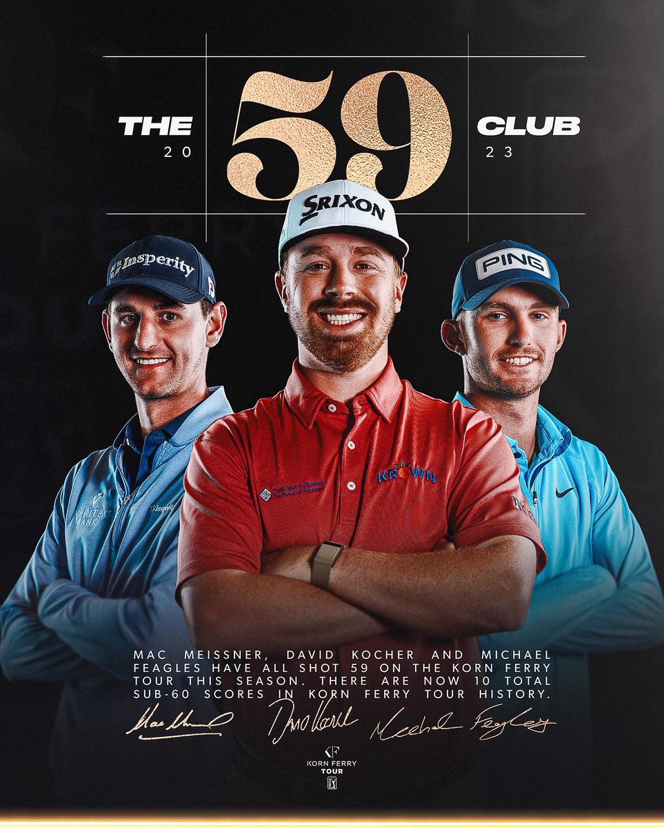 Korn Ferry Tour (@kornferrytour) on Twitter photo The year of 59s 🤯
<a href="/mmeissner2/">Mac Meissner</a>, <a href="/davidkocher21/">David Kocher</a>, and <a href="/michaelfeagles/">Michael Feagles</a> have all shot a 59 on the #KornFerryTour this season. The year of 59s 🤯
<a href="/mmeissner2/">Mac Meissner</a>, <a href="/davidkocher21/">David Kocher</a>, and <a href="/michaelfeagles/">Michael Feagles</a> have all shot a 59 on the #KornFerryTour this season.