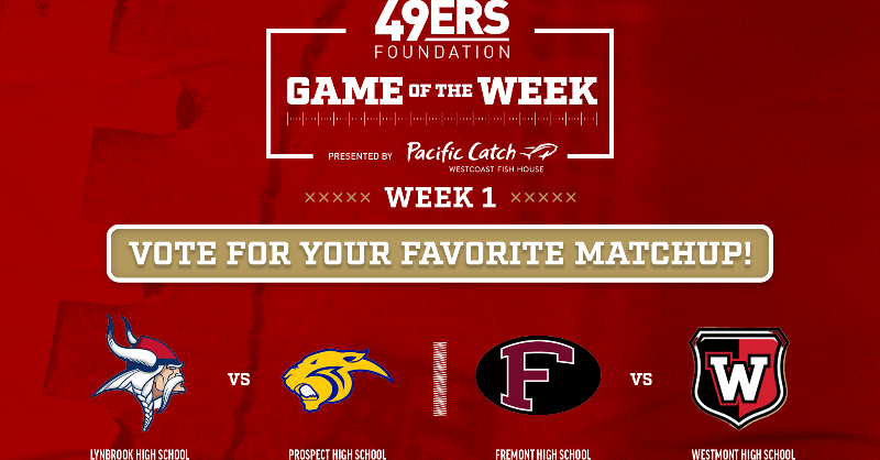 49ersFoundation's tweet photo. The 49ers Foundation is teaming up with @pacificcatch to launch the 49ers Foundation Game of the Week. 🏈

This week's two matchups are Prospect vs Lynbrook &amp; Fremont vs Westmont. Vote now to choose our first game of the week pres. by @pacificcatch!