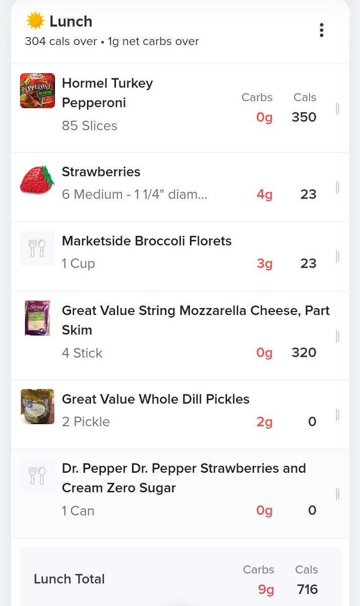 This was lunch!!! 75g of protein and 716 calories