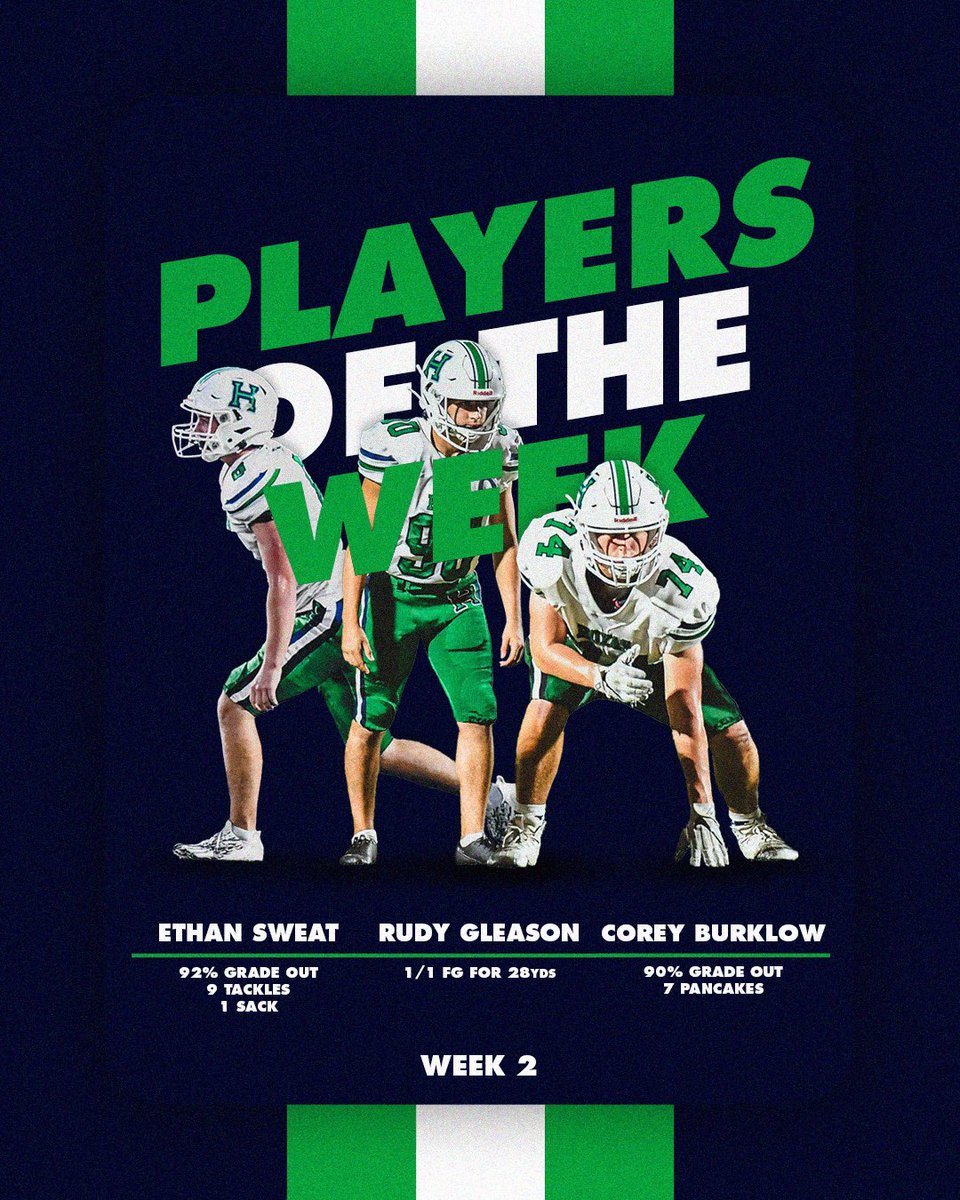 Hoya Football tweet media