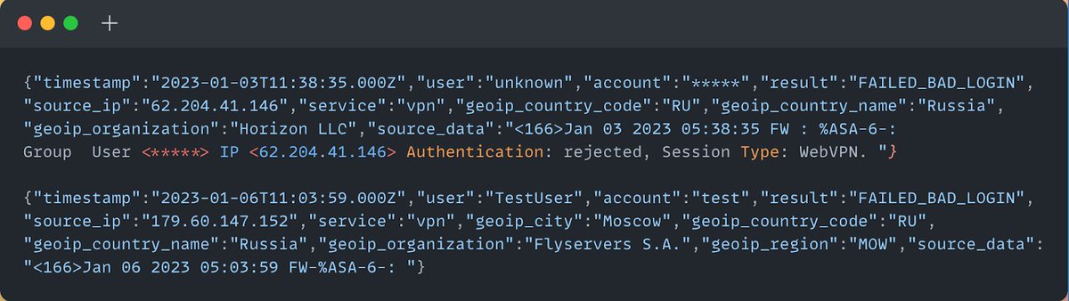 Hart_Jason's tweet photo. Anonymised log entry where an attacker attempts a (failed) login to the ASA SSL VPN service. The analysis of log files across different incident response cases, frequently observed failed login attempts occurring within milliseconds of one another, pointing at automated attacks https://t.co/xlssoGAzBx