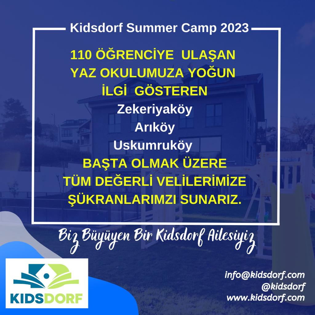 MSTFUSLU's tweet photo. Okul Öncesi Eğitimde Yeni Yorumun Adı:Kidsdorf https://t.co/dTbihobkwG