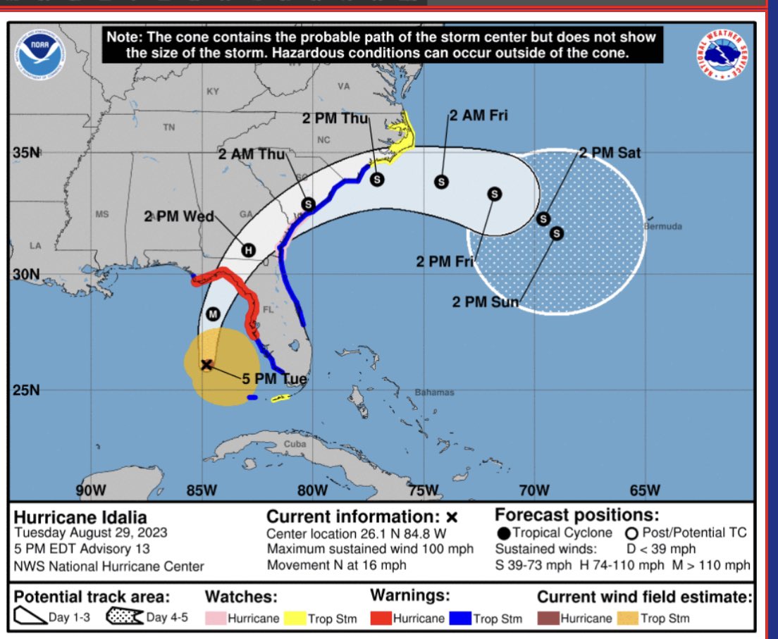#Idalia’s strengthened to a CAT 2 and had a western movement threatening the Tallahassee area. There’s an army of first responders, emergency officials, US&amp;R teams and linemen who are prepared to protect life and property after the storm passes. Say a prayer for these heroes.