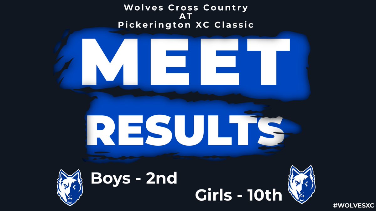 Kilbourne Girls XC tweet media