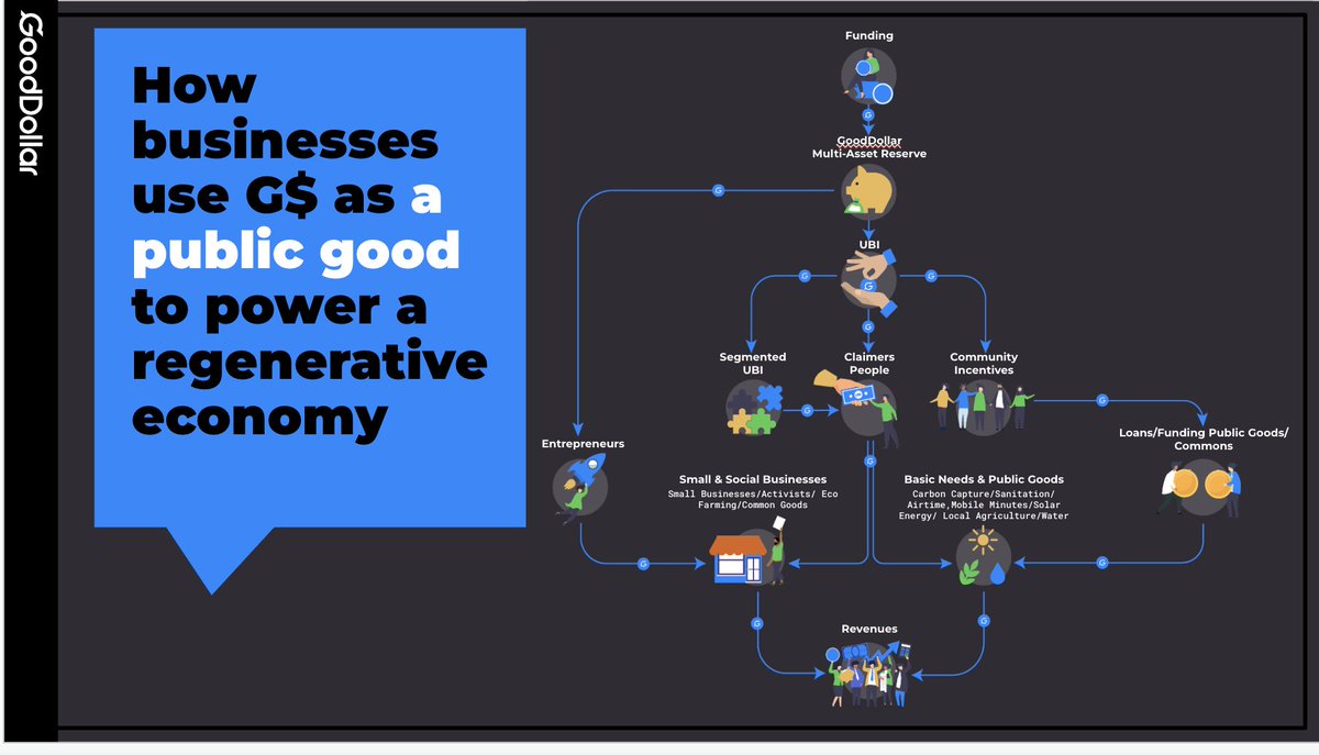 Anna Stone ✨therealstone.eth tweet media