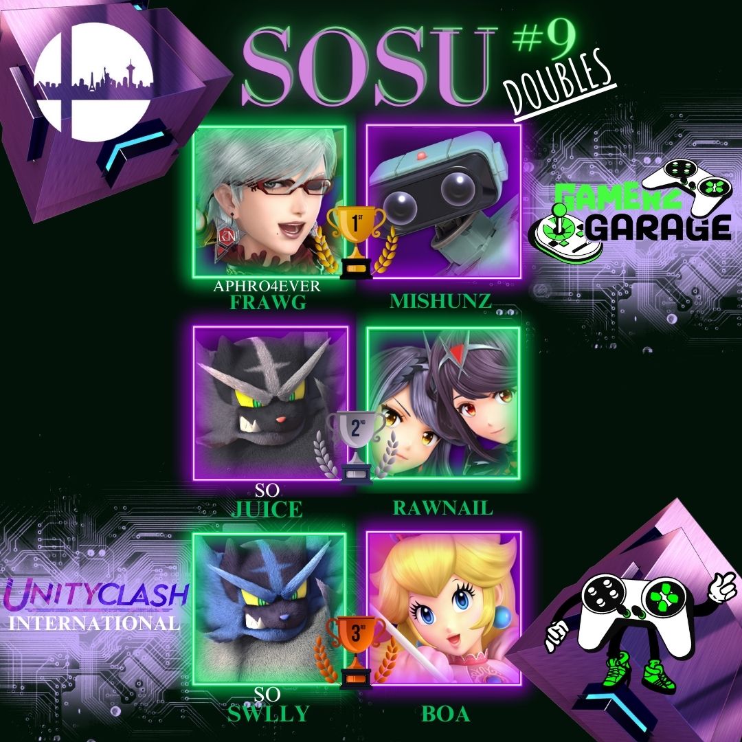 Unity_Clash_'s tweet photo. Tomorrow is SOSU #10
If you missed last week no worries. We have a good one coming up. Link in Bio and more info in the comments!
SOSU #9
DUBS
🥇 @frawgbayo x @Mishunz_
🥈 @Juice_wah_ x @rawnail_
🥉 @SwllyShakur x @Stevengomoo
SINGLES
🥇 @Juice_wah_
🥈 @frawgbayo
🥉 @Mishunz_ https://t.co/BoYZSZyzRh