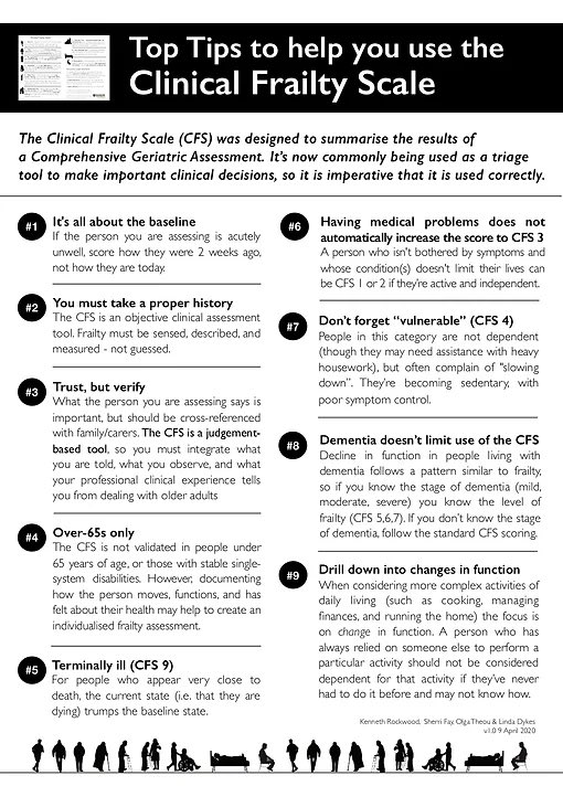 Geriatrician Nishi 🇨🇦 tweet media