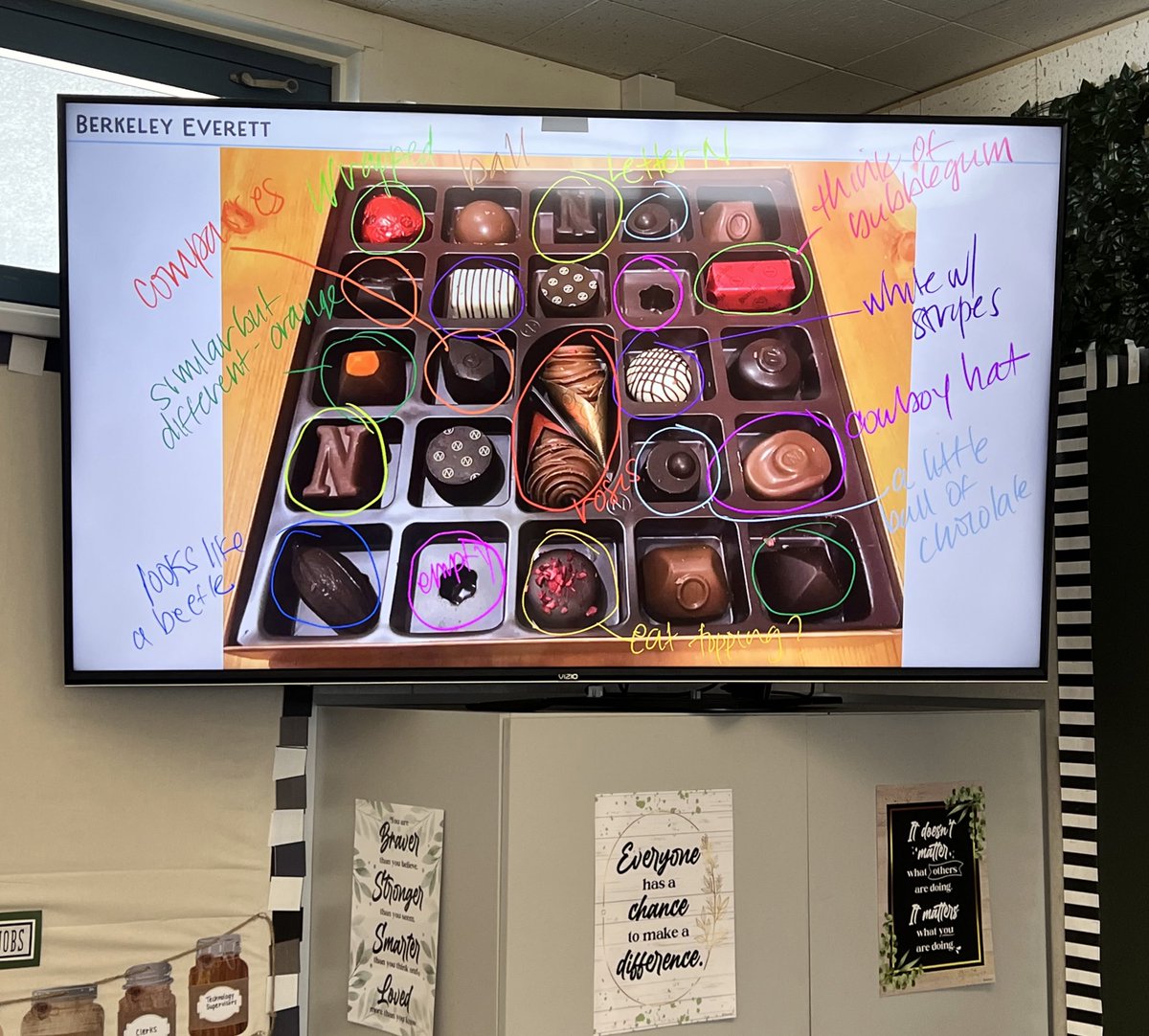 Introduced one of my Math Warm Up Activities, “Notice &amp; Wonder”.  Whether what they share is math related or not, all student thinking is valued!  Not to mention…we were all craving chocolate by the end of the activity 😆! <a href="/BerkeleyEverett/">Berkeley Everett</a> #Kibic72