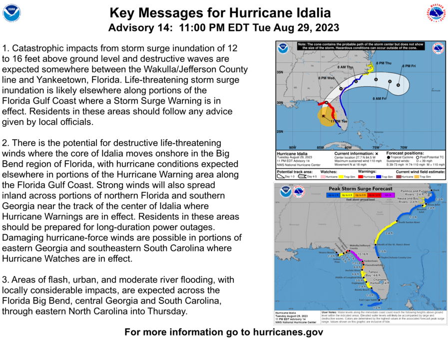 11PM EDT 29 Aug: #Idalia forecast to become an extremely dangerous Category 4 hurricane at landfall in Florida Big Bend region with catastrophic storm surge inundation. Residents should heed advice & evacuation orders by local officials in these areas. hurricanes.gov/#Idalia