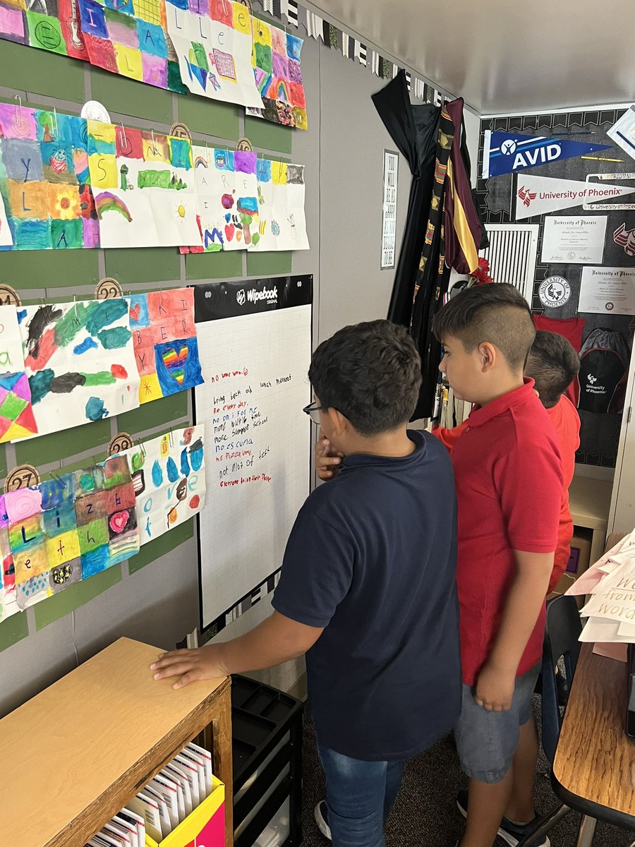 I can’t get enough of these #vpns !! Today we used it to generate topics for a persuasive letter to our Principal! Students did a gallery walk and decided on their top three topics! #Kibic72