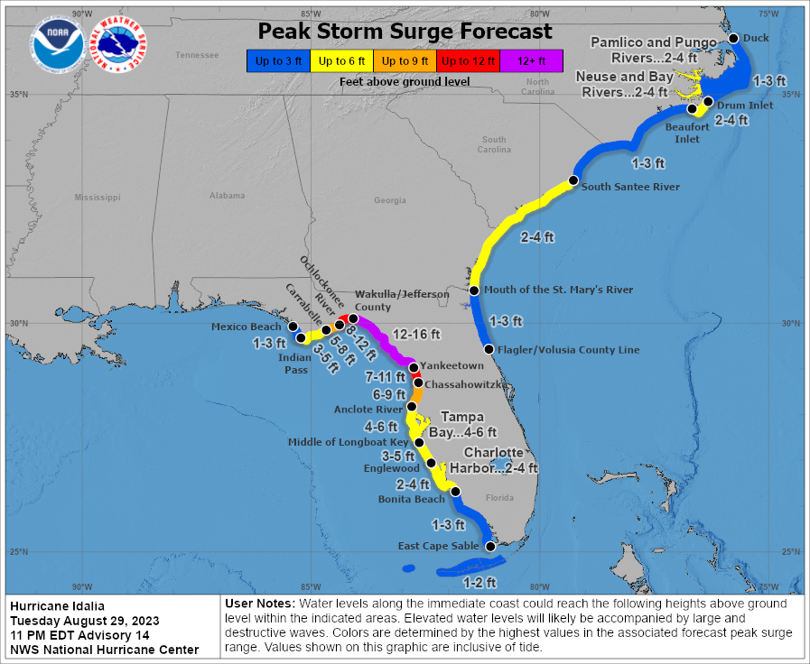 NWS tweet picture