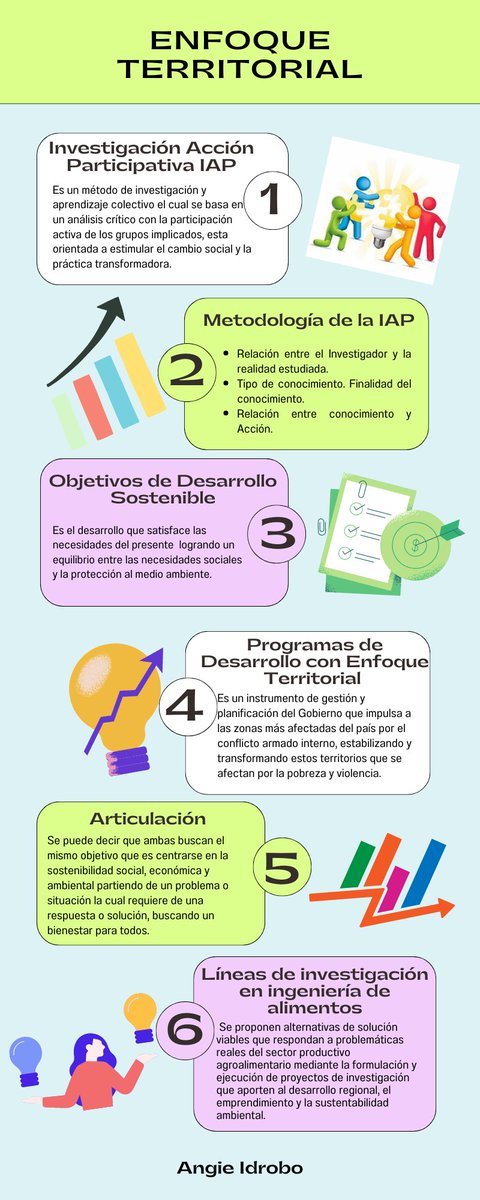 Angie Idrobo tweet media