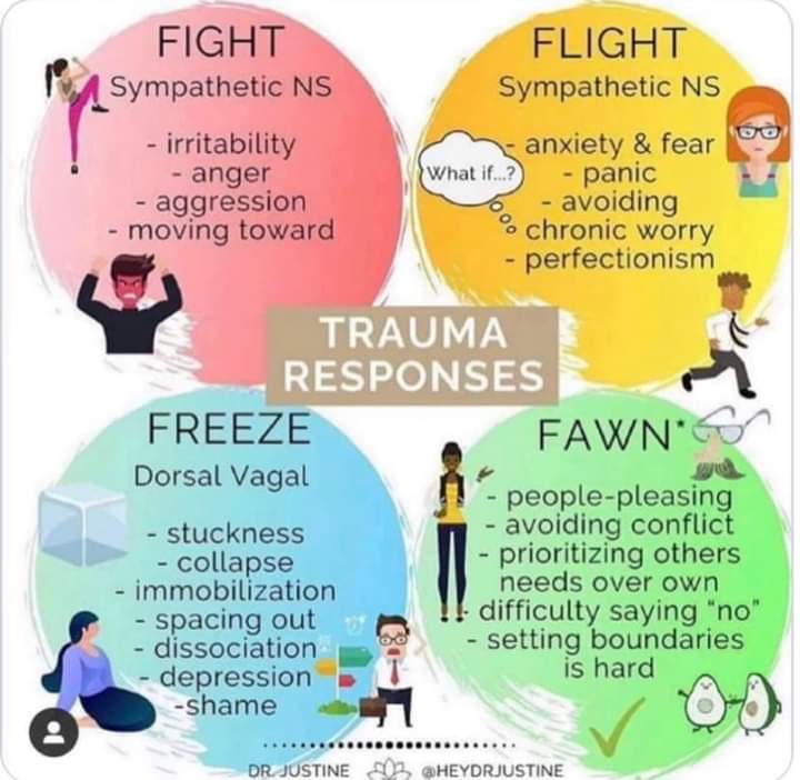 Stopworkplacebu's tweet photo. Educational Post https://t.co/XS4Oa67G2n