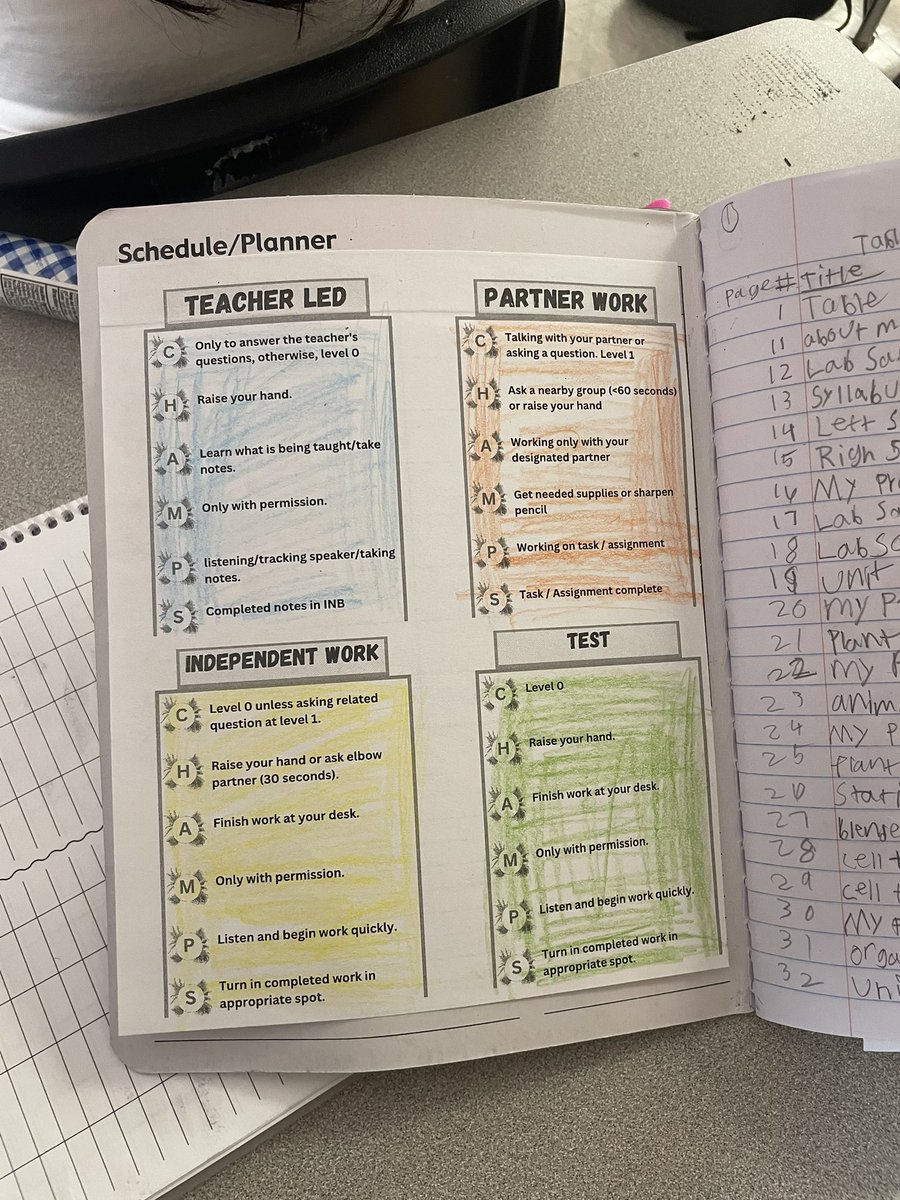 Goodnight AVID tweet media