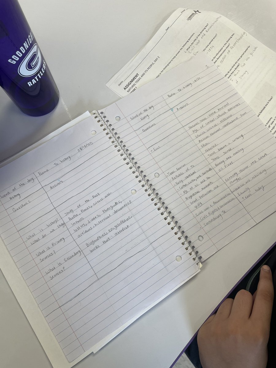Goodnight AVID (@avid_ogms) on Twitter photo O is for ORGANIZATION! 🗒️ Our teachers have been doing an ✨amazing✨ job incorporating our August strategy of the month- organization- to set students up for success this school year! 💪🏻 #ThisIsAVID <a href="/GoodnightSMCISD/">Goodnight Middle School</a> <a href="/SMCISD_AVID/">SMCISD AVID</a> O is for ORGANIZATION! 🗒️ Our teachers have been doing an ✨amazing✨ job incorporating our August strategy of the month- organization- to set students up for success this school year! 💪🏻 #ThisIsAVID <a href="/GoodnightSMCISD/">Goodnight Middle School</a> <a href="/SMCISD_AVID/">SMCISD AVID</a>