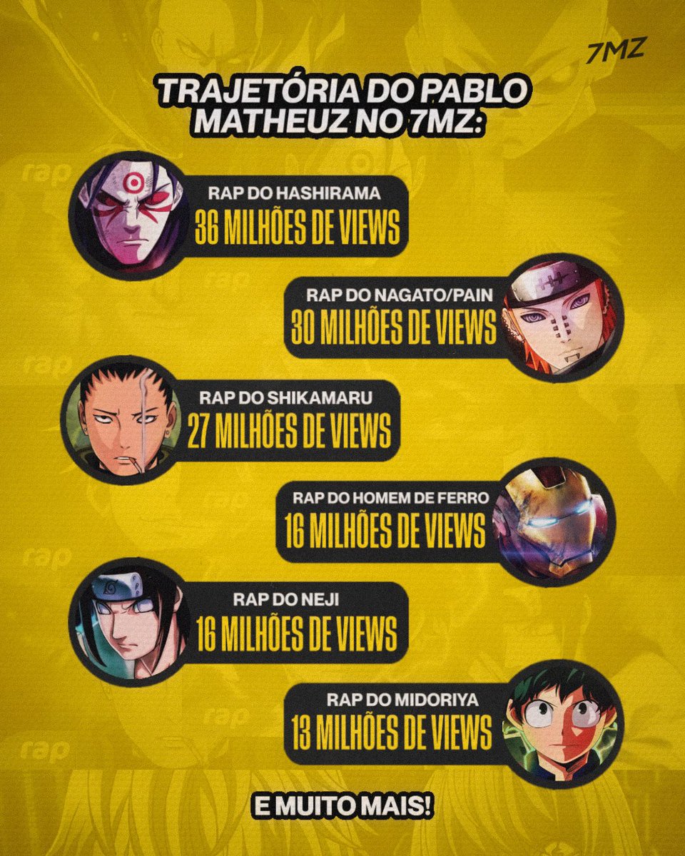 7 Minutoz tweet media