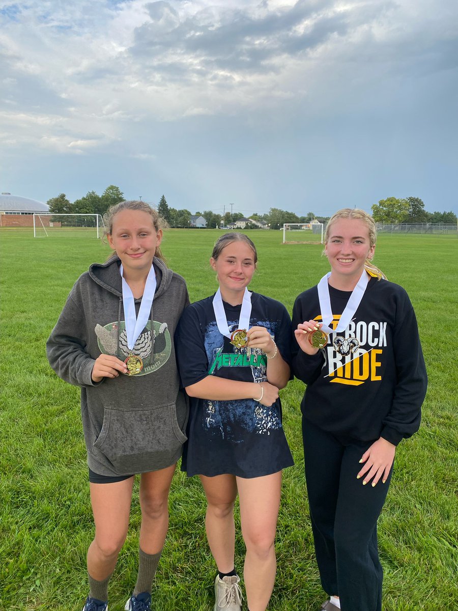 FR_Athletics's tweet photo. The cross country team ran in the Puddle Jump Invite today at Milan. With a time of 20:29.91 Megan Woelkers finished 2nd overall for the girls. Jacob Stanislawski (2nd), Nathan Vargo (3rd), and Lucas Taraszkiewicz (4th) for the boys. As a team the boys finished in 2nd place. https://t.co/IGBsdgEvSy