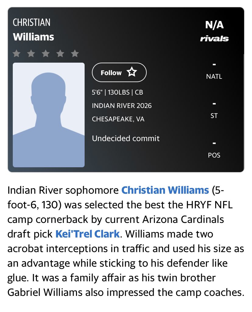 dbchristian5's tweet photo. HRYF camp from july 9th 💰@Rivals @RivalsFriedman @IRHSfootball @CoachGibson_2 @BrandonC_Carr @BigFu757 @WillVapreps https://t.co/JpIpJIOrie