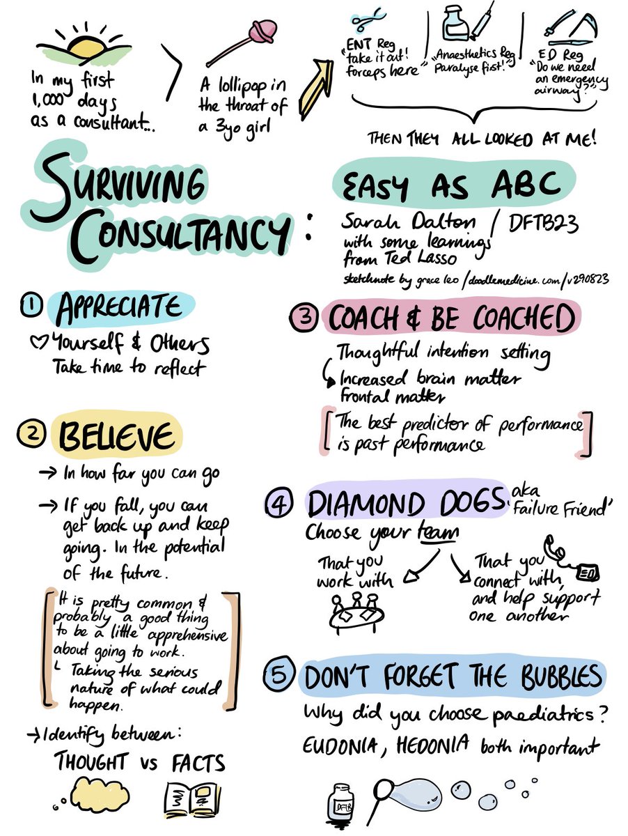 How do you make it through your first 1000 days as a new #consultant? the lovely @DrSarahDalton shares her experience and wisdom from Ted lasso to help make it as easy as ABC! #dftb23 @DFTBubbles #sketchnotes #doodlemedicine #paediatrics #FOAMped